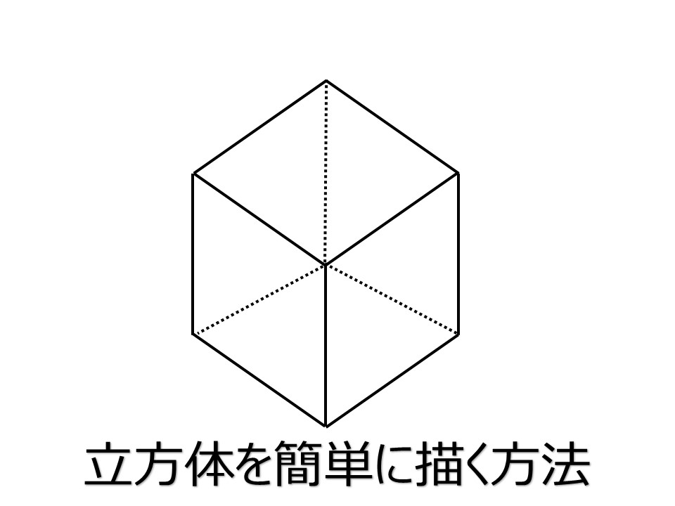 立方体を素早く上手に書く 図形問題にも役立つ立方体を簡単に描くコツ