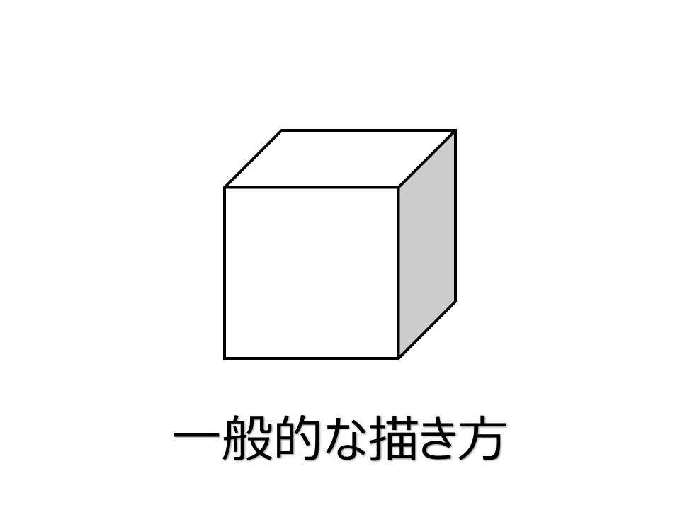 立方体を素早く上手に書く 図形問題にも役立つ立方体を簡単に描くコツ 方法について考えてみました えほんクラブ